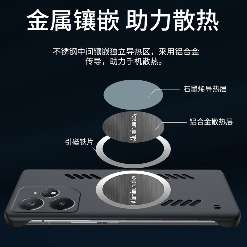Realme GT 8 Pro NEO 8 7 Turbo  - Realme Gt 6 리뷰 및 가격