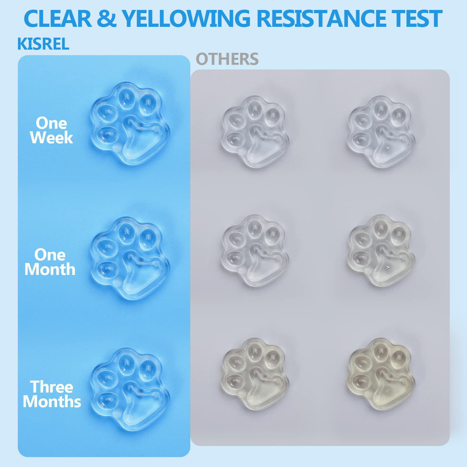 크리스탈 클리어 UV 글루 키트(라이트 포함), DIY - Liquid Uv Glue Kit 리뷰 및 가격